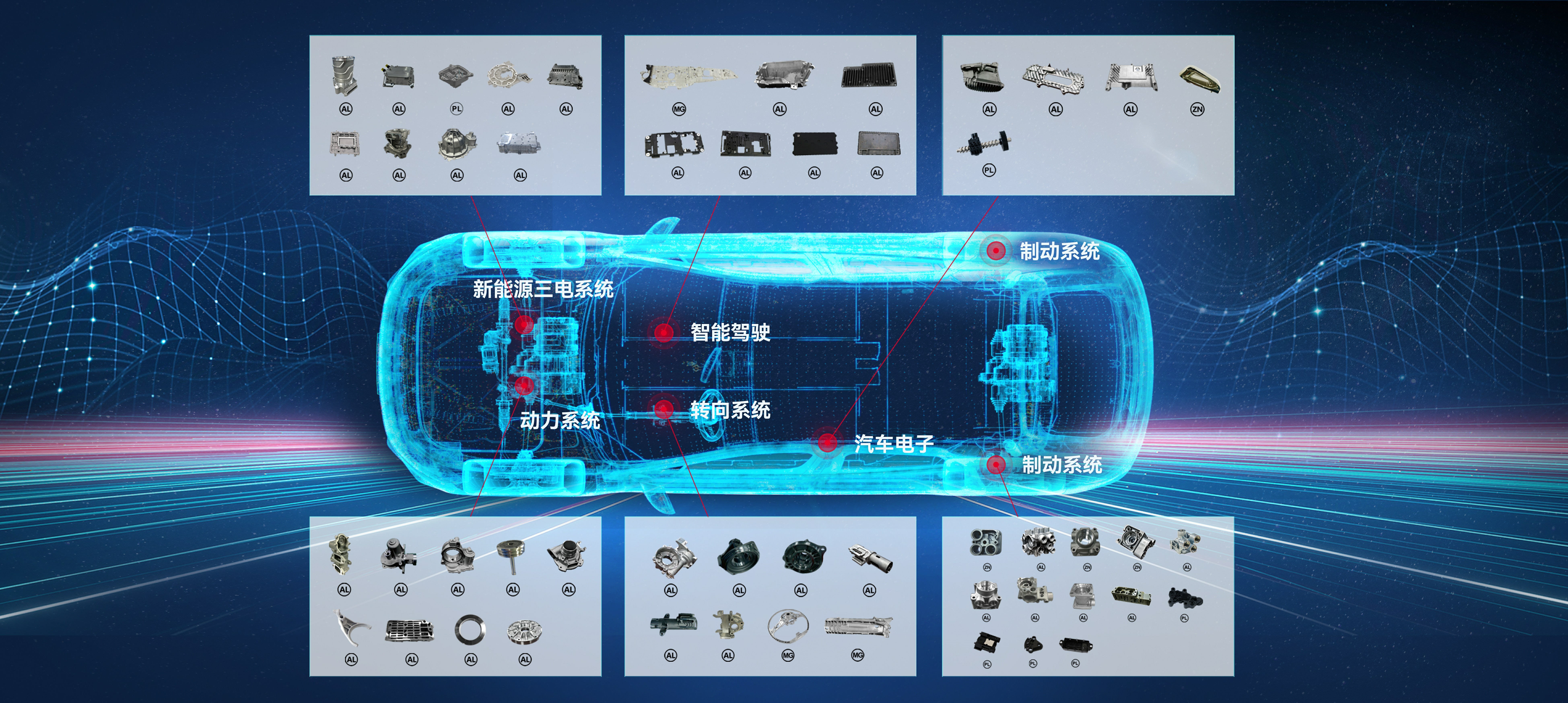 凯发K8国际首页登录集团精密压铸业务